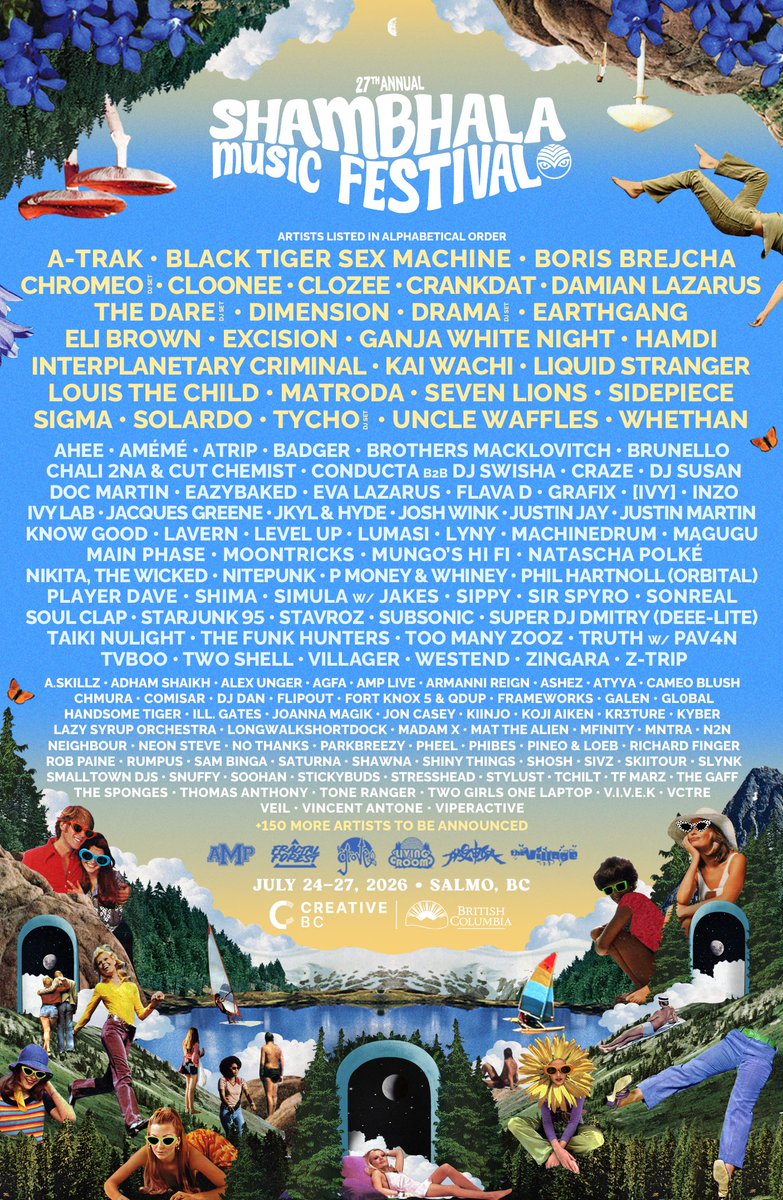Shambhala Sound Guide 1 Shambhala 2026 lineup poster listing artists by day and stage.