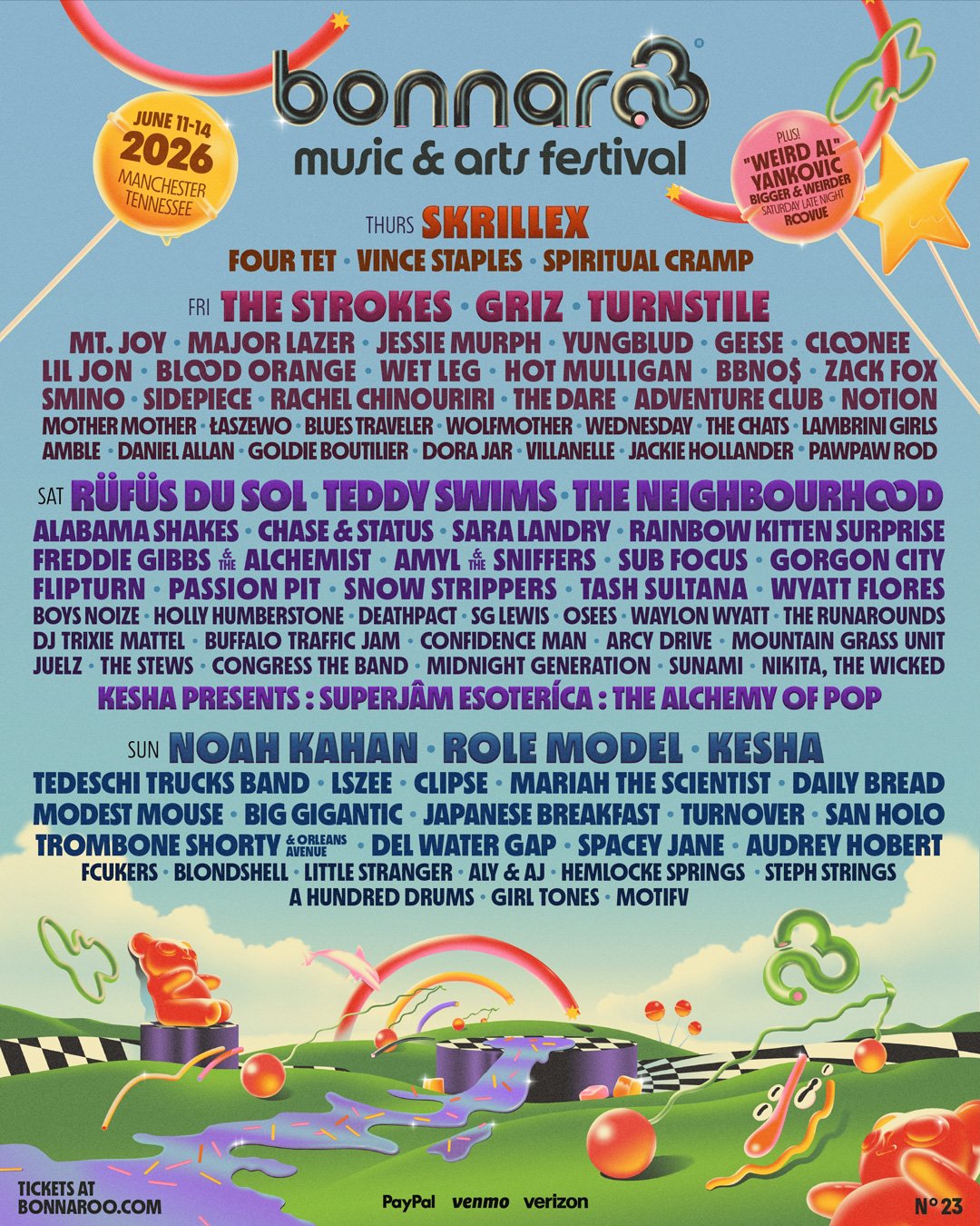 Bonnaroo lineup poster for the sound guide.