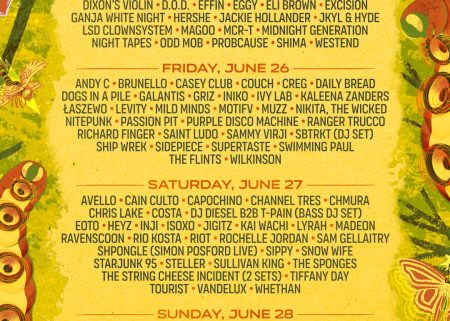 Visual lead image for the Electric Forest Sound Guide sound guide.